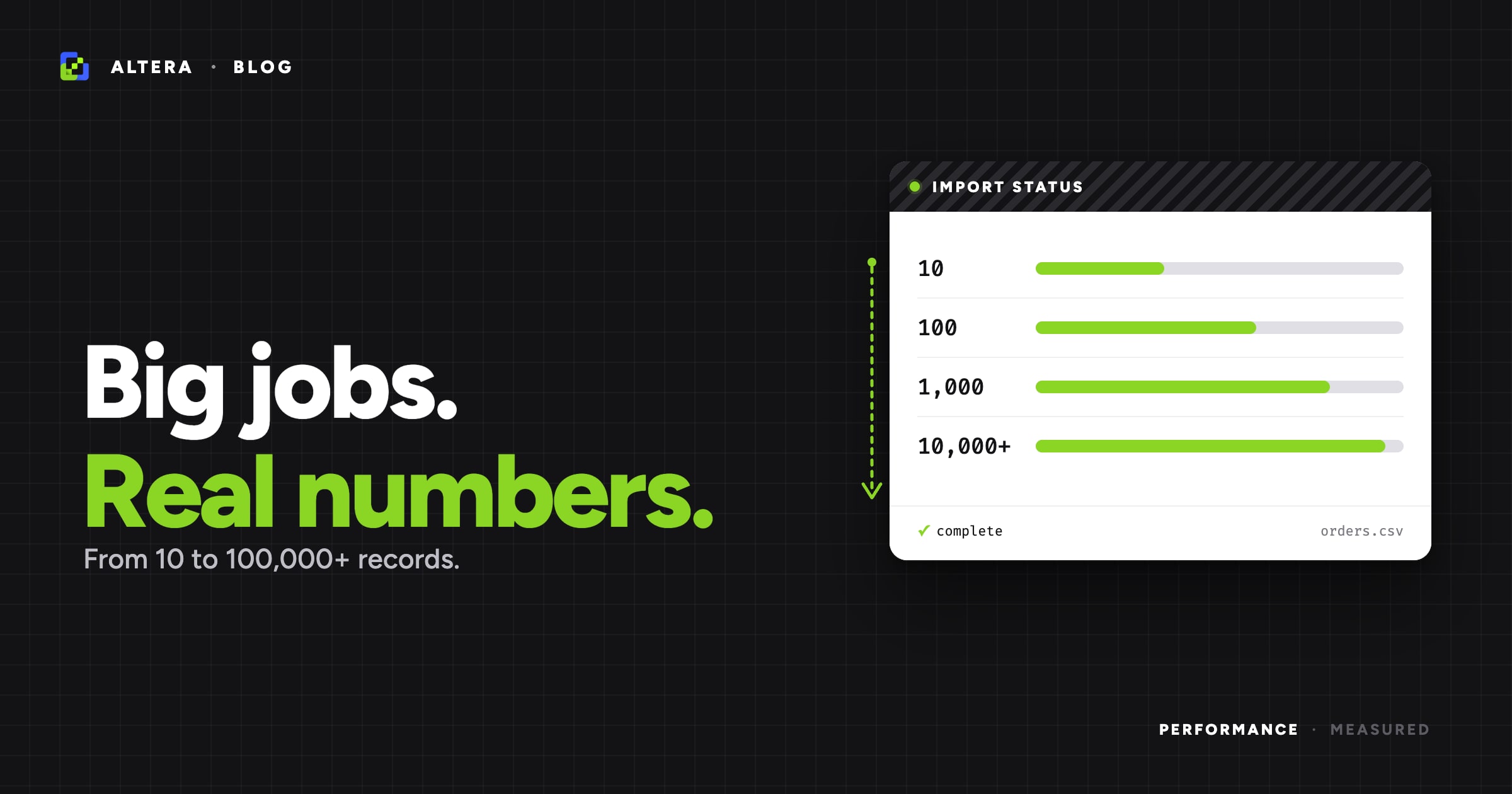 How Fast Is Altera? Benchmarks for Large Imports, Updates, and Exports