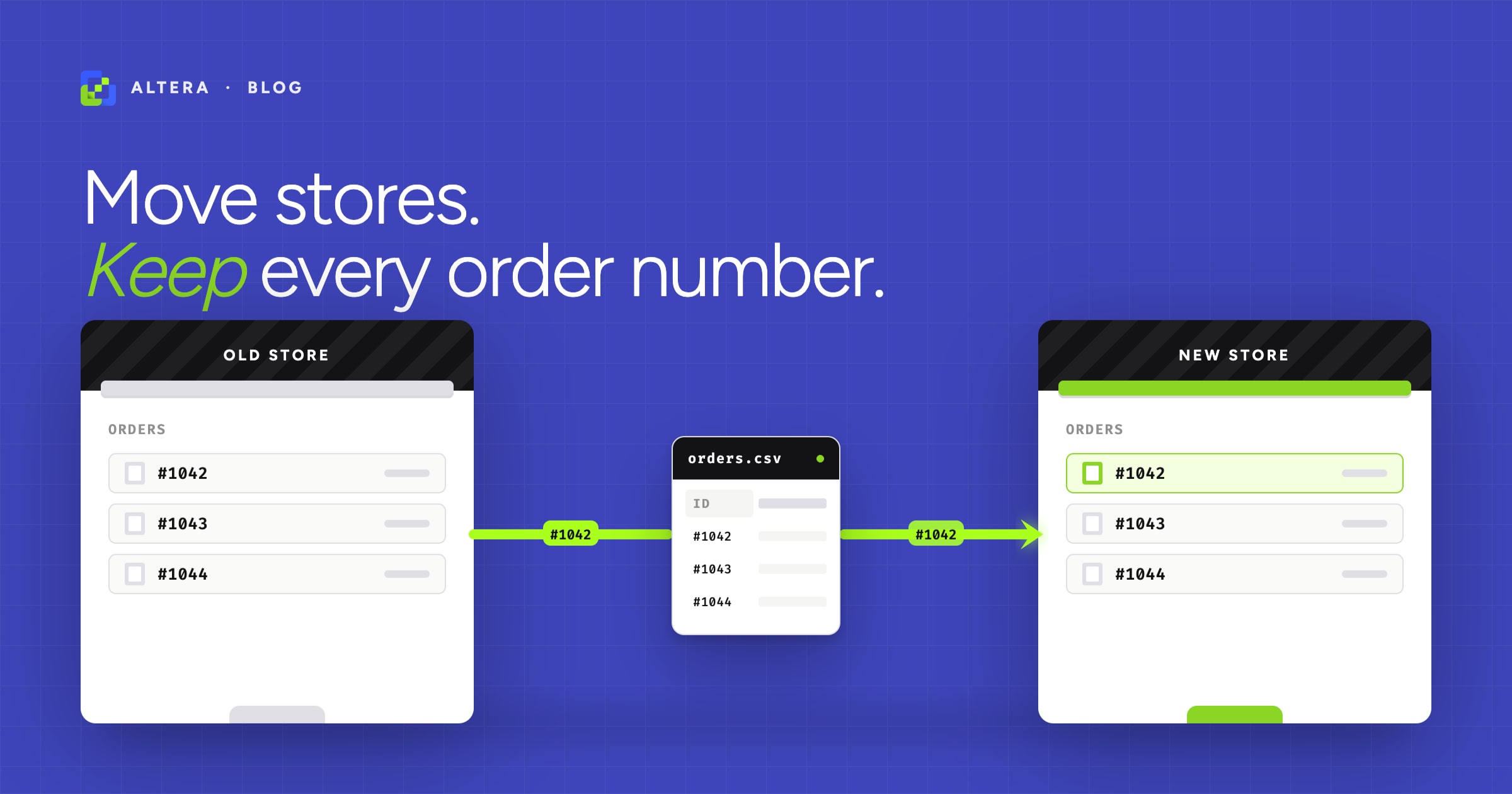 How to Import Orders to Shopify: A Complete CSV Guide