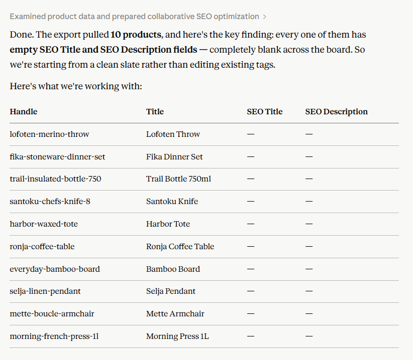 Claude's response showing all ten products with empty SEO Title and SEO Description columns