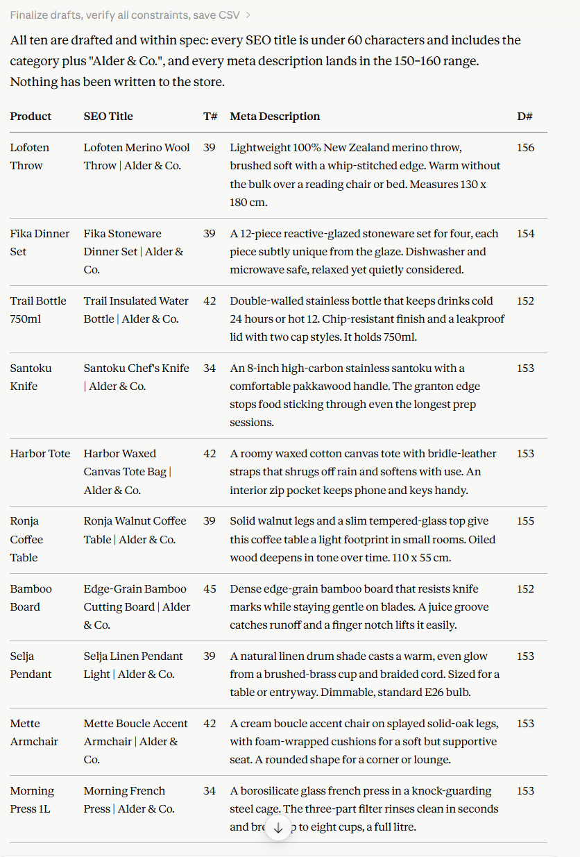 Claude's table of drafted SEO titles and meta descriptions with character counts for each product
