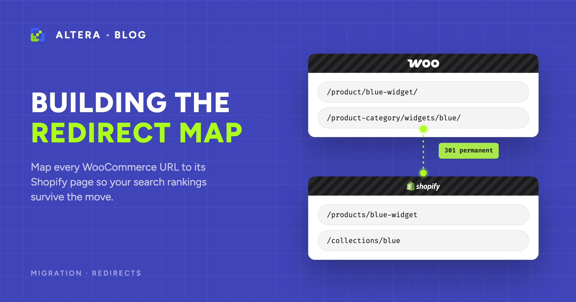 How to Build a WooCommerce to Shopify Redirect Map (and Import It)