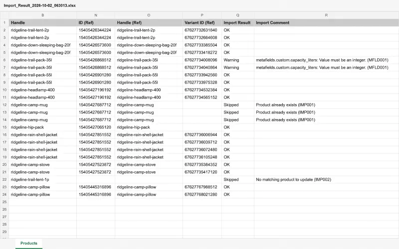 A results file with ID (Ref), Handle (Ref), Variant ID (Ref), Import Result, and Import Comment columns