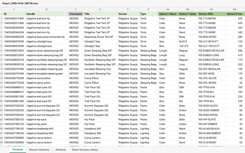 A products export open in a spreadsheet, with colored header columns and tabs for Products, Manual Collections, Redirects, and the export summary